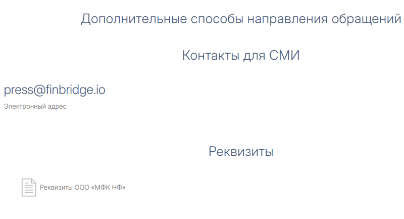 Дополнительные контакты службы поддержки Деньги сразу Дополнительные контакты службы поддержки Деньги сразу