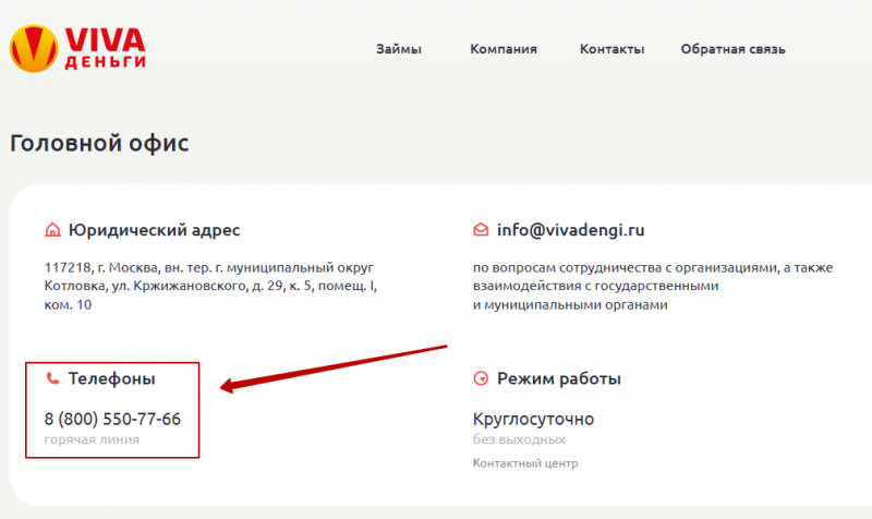 Телефон горячей линии Вива Деньги