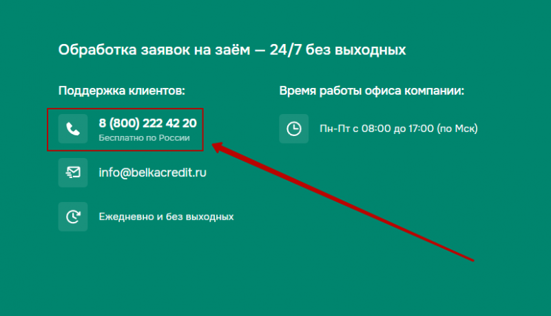Телефон горячей линии Белка Кредит Телефон горячей линии Белка Кредит