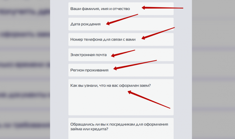 Дополнительные контакты службы поддержки МигКредит
