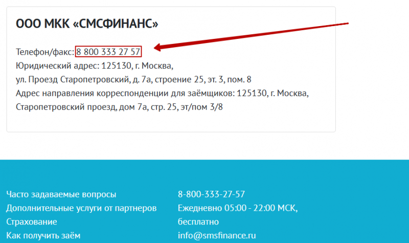 Телефон горячей линии СМС Финанс Телефон горячей линии СМС Финанс