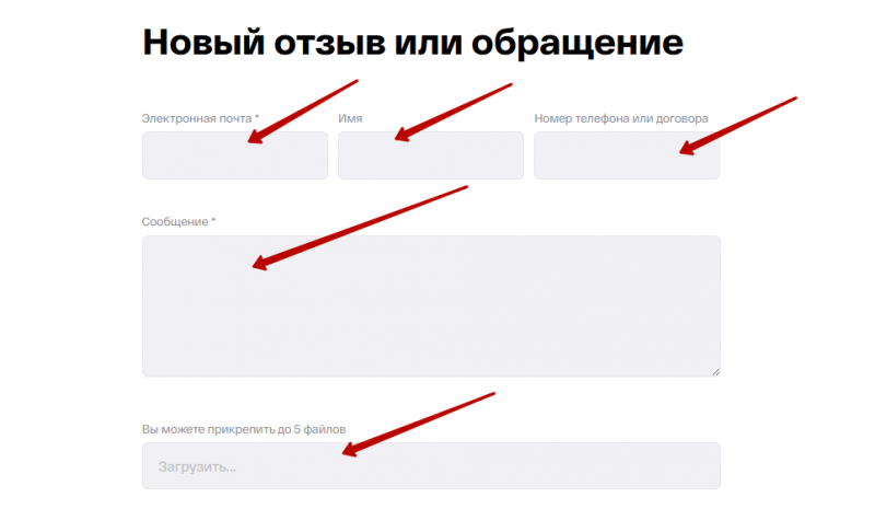 Дополнительные контакты службы поддержки КарМани