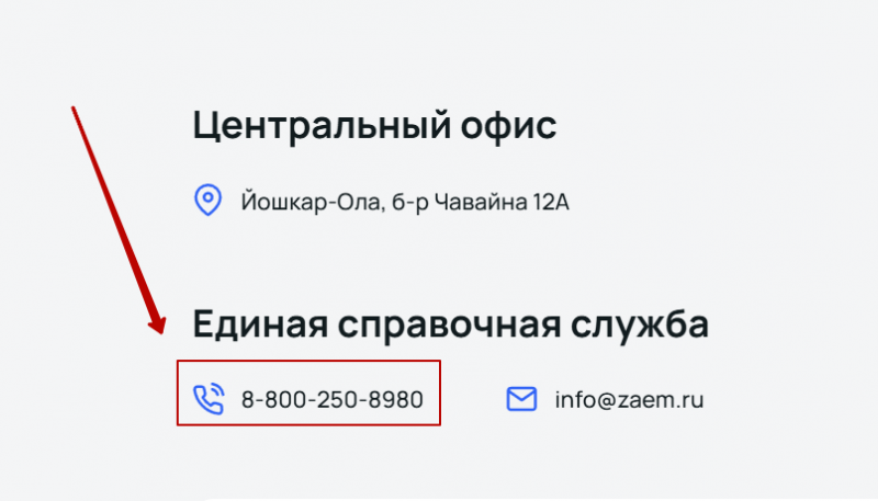 Телефон горячей линии Заём.ру Телефон горячей линии Заём.ру