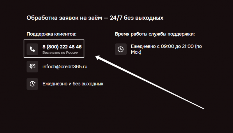 Телефон горячей линии МФО Кредит 365