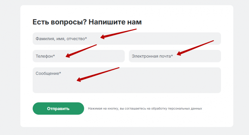 Дополнительные контакты службы поддержки Finters Дополнительные контакты службы поддержки Finters