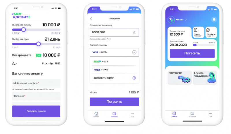 МигКредит получил рейтинг на уровне ruBB-