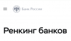 Рейтинг надежности банков в 2025 году по данным Центробанка РФ