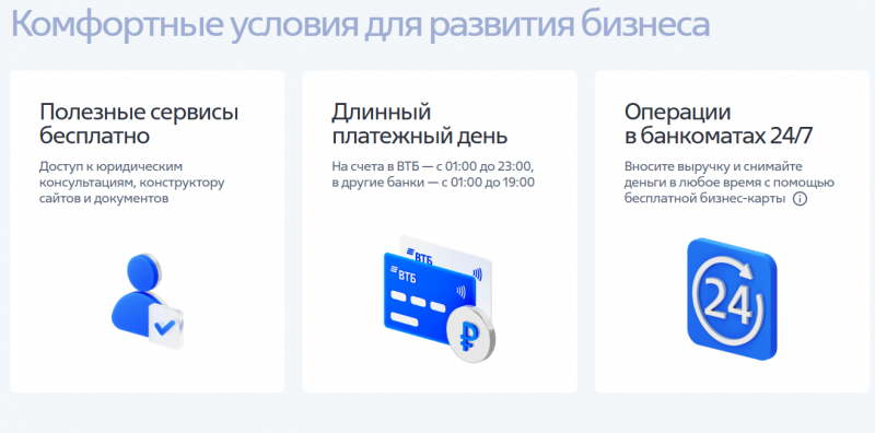 Особенности тарифа Всё включено для ИП и ООО Особенности тарифа Всё включено для ИП и ООО