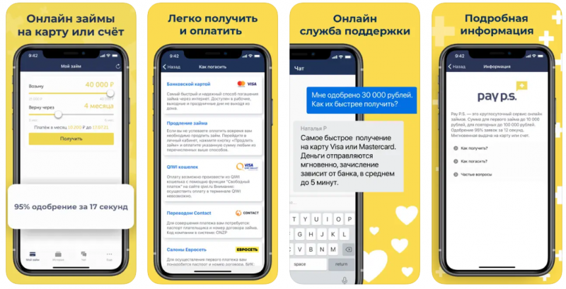 Оформление займа через приложение Пайпс Оформление займа через приложение Пайпс