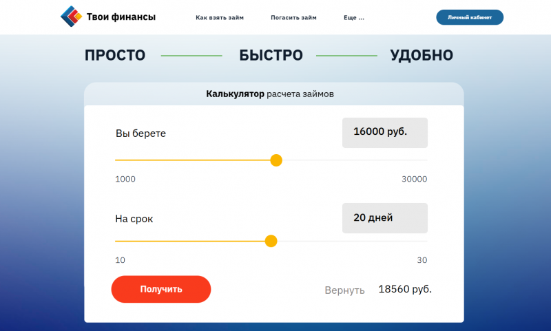 Условия займов в МФО Твои финансы Условия займов в МФО Твои финансы