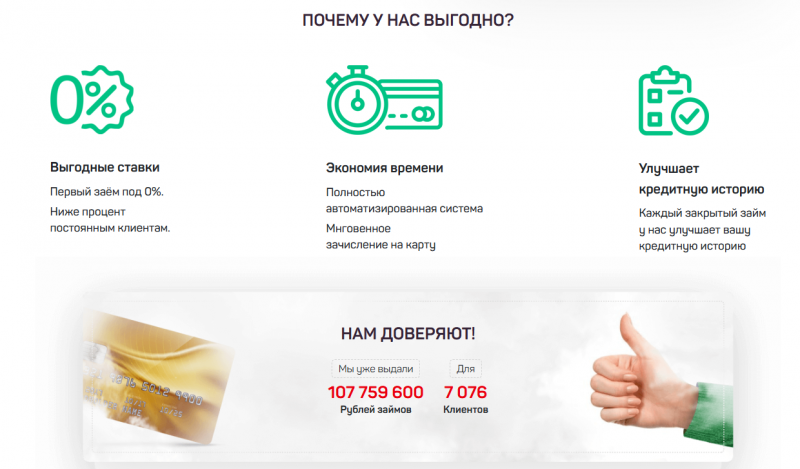 Преимущества МФО Занимательные Финансы