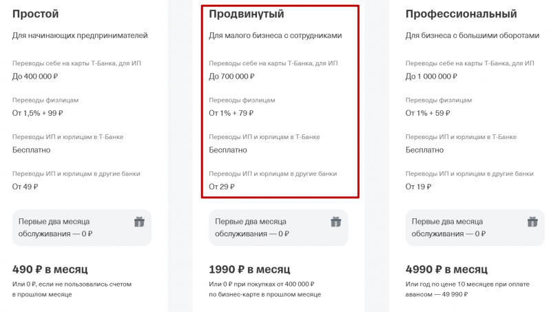 Условия тарифа Продвинутый от Т-Банка Условия тарифа Продвинутый от Т-Банка