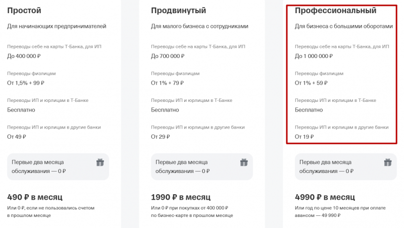 Условия тарифа Профессиональный от Т-Банка Условия тарифа Профессиональный от Т-Банка