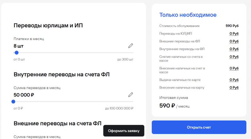 Тариф Только необходимое в Газпромбанке для ИП и ООО Тариф Только необходимое в Газпромбанке для ИП и ООО