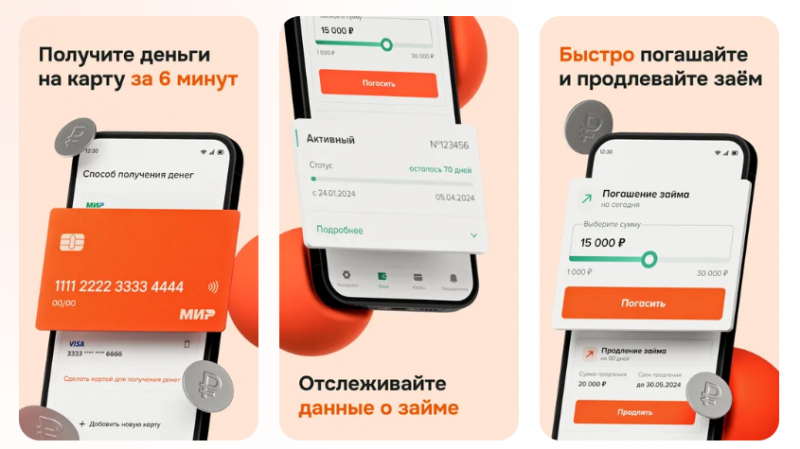 Функционал мобильного приложения Белка Кредит Функционал мобильного приложения Белка Кредит