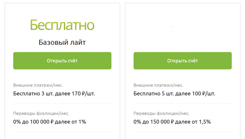 Тариф Базовый Лайт в Россельхозбанке для ИП и ООО Тариф Базовый Лайт в Россельхозбанке для ИП и ООО