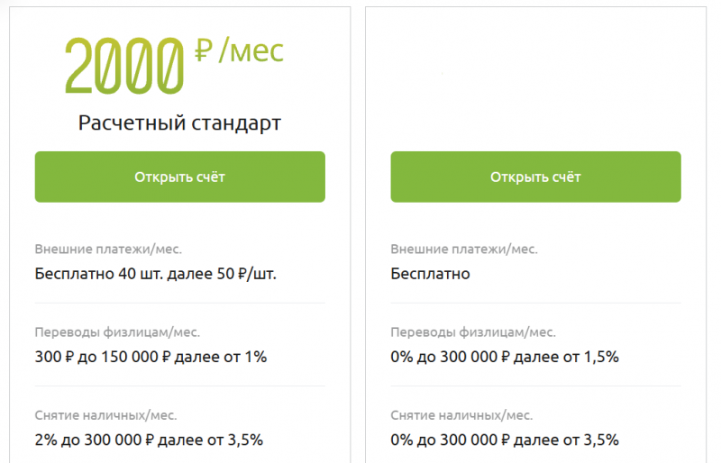 Тариф Расчетный стандарт в Россельхозбанке для ИП и ООО