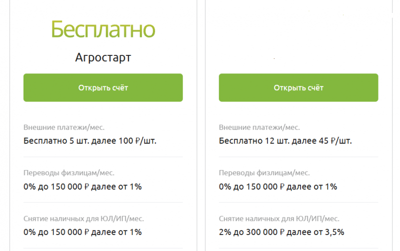 Тариф Агростарт в Россельхозбанке для ИП и ООО Тариф Агростарт в Россельхозбанке для ИП и ООО