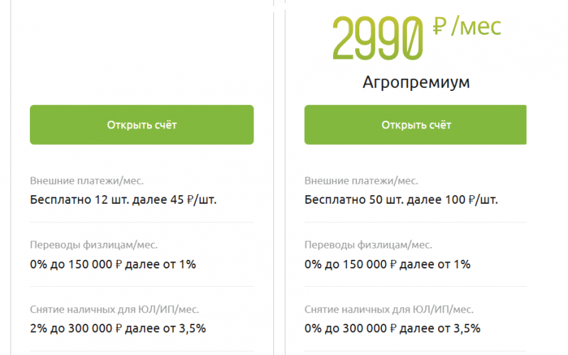 Тариф Агропремиум в Россельхозбанке для ИП и ООО Тариф Агропремиум в Россельхозбанке для ИП и ООО
