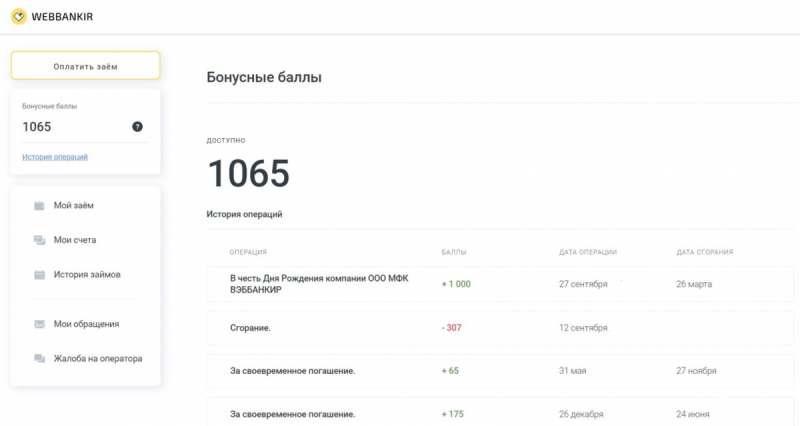 Функционал личного кабинета Веббанкир