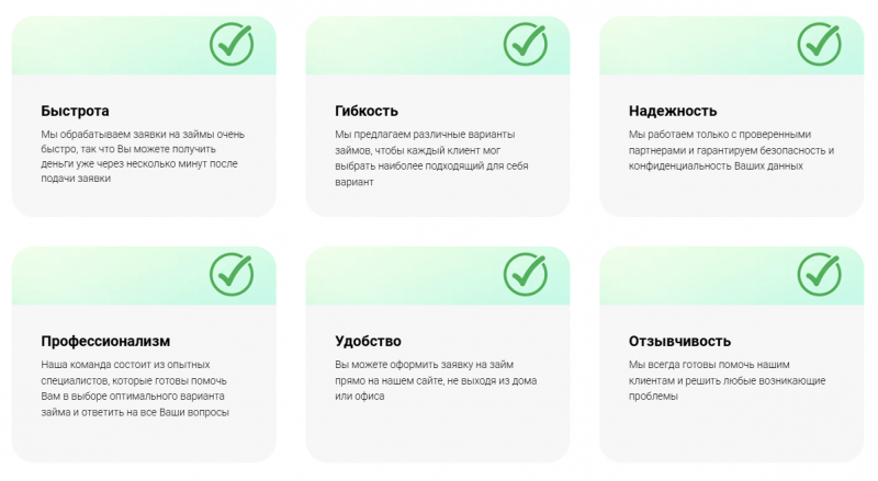 Преимущества микрофинансовой организации Мани Кэш