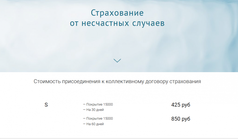 Отписаться от платных услуг СМС Финанс