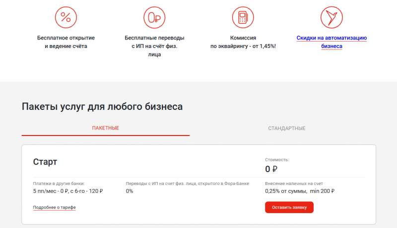 Тариф Фора-Старт в Фора-Банке для ИП и ООО Тариф Фора-Старт в Фора-Банке для ИП и ООО