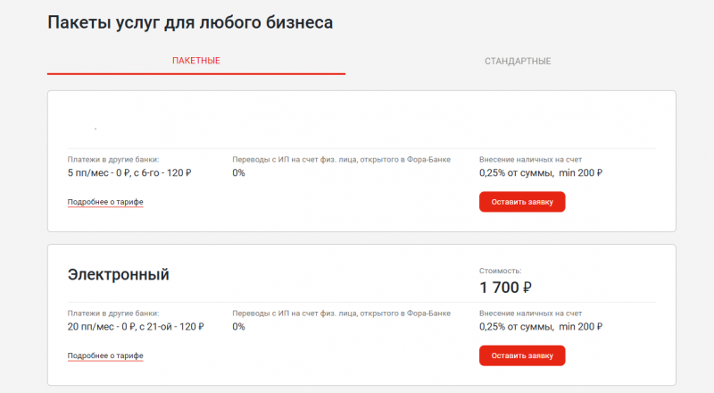 Тариф Фора-Электронный в Фора-Банке для ИП и ООО Тариф Фора-Электронный в Фора-Банке для ИП и ООО