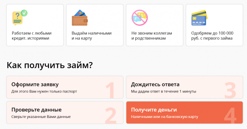 Как оформить заявку на получение займа Как оформить заявку на получение займа