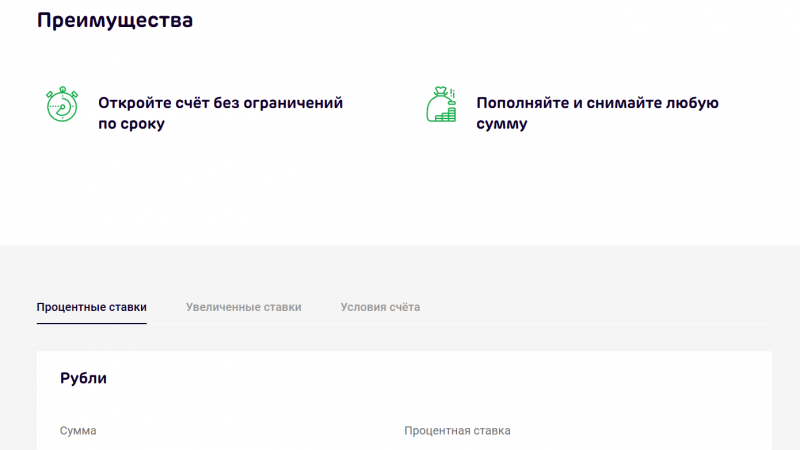 Накопительный счет в банке АК Барс Накопительный счет в банке АК Барс