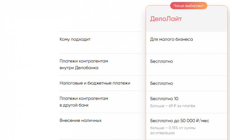 Тариф Дело Лайт в Дело Банке для ИП и ООО