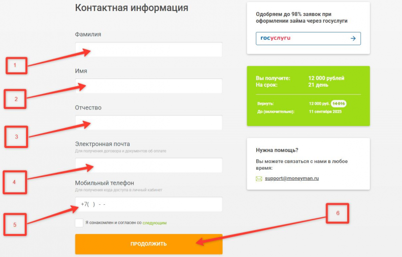 Регистрация в личном кабинете Moneyman Регистрация в личном кабинете Moneyman