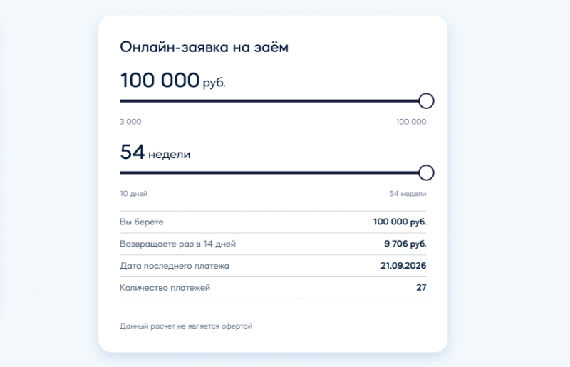 Максимальный лимит займа в Джой Мани