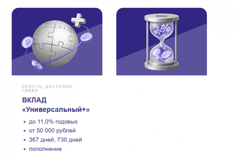 Вклад Универсальный в банке Ноосфера Вклад Универсальный в банке Ноосфера