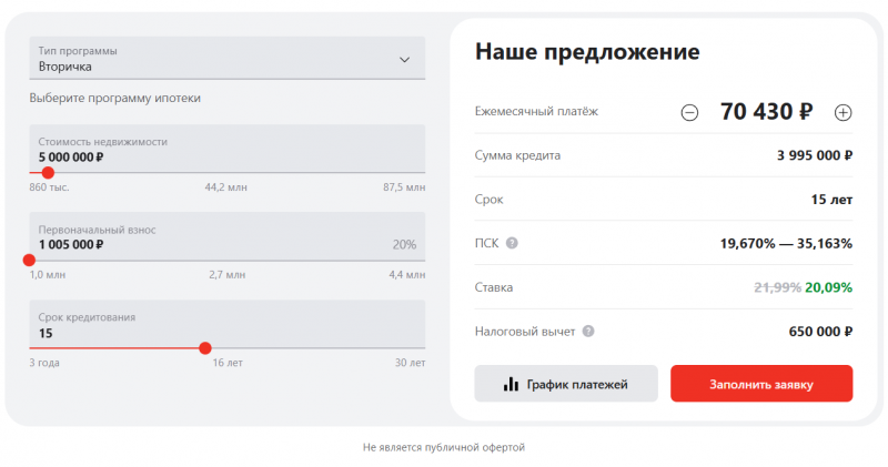 Калькулятор ипотеки на вторичное жилье в Альфа-Банке Калькулятор ипотеки на вторичное жилье в Альфа-Банке