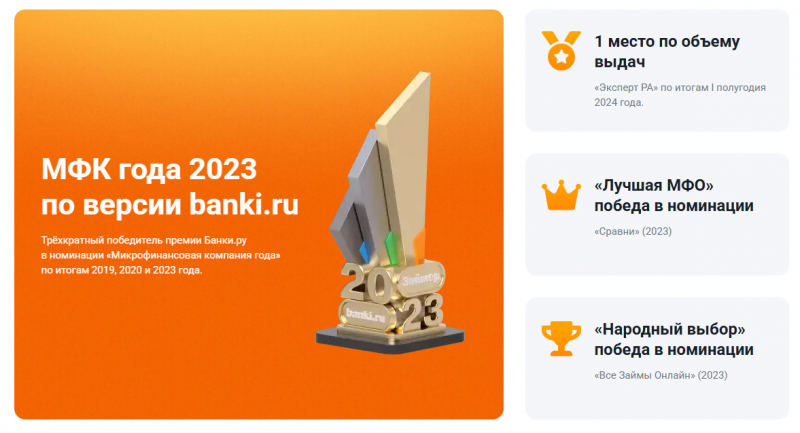 Преимущества микрофинансовой организации Займер Преимущества микрофинансовой организации Займер