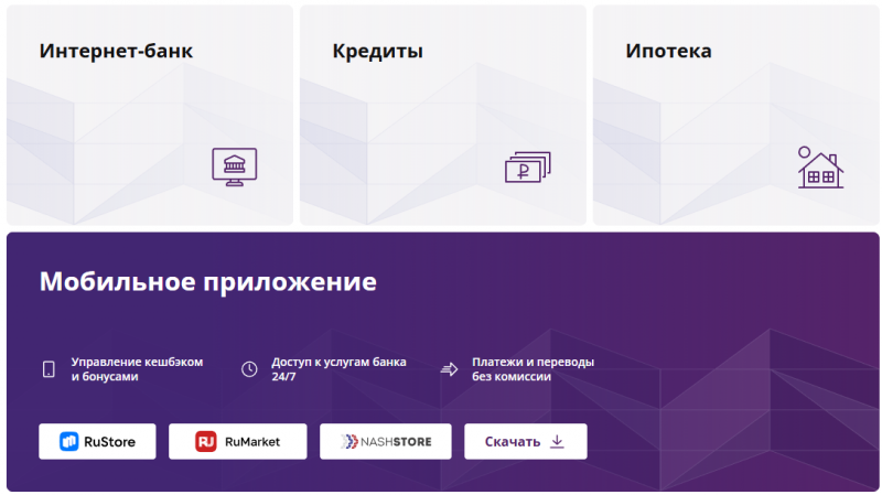 Мобильное приложение Новикомбанка