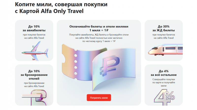 Условия начисления кэшбэка по программе лояльности Условия начисления кэшбэка по программе лояльности