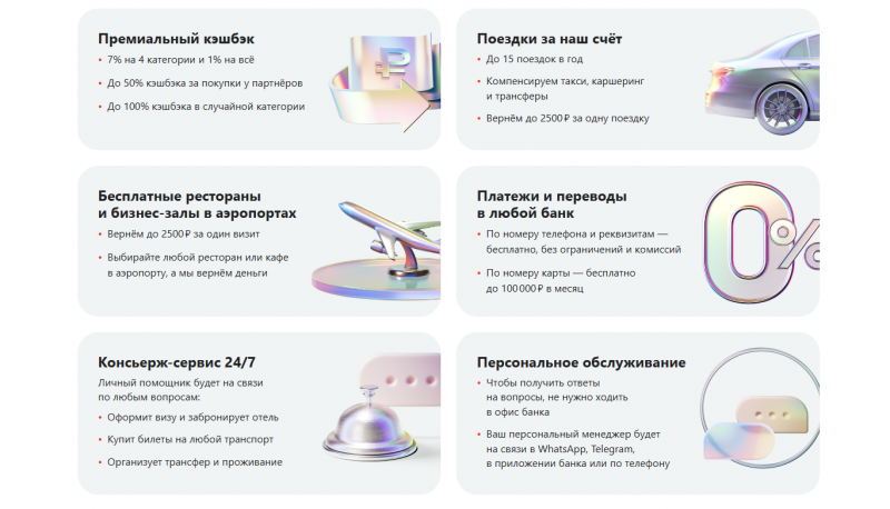 Привилегии по карте Alfa Only от Альфа-Банка Привилегии по карте Alfa Only от Альфа-Банка