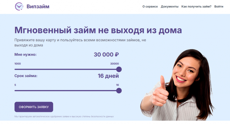 Условия займов в МФО Випзайм