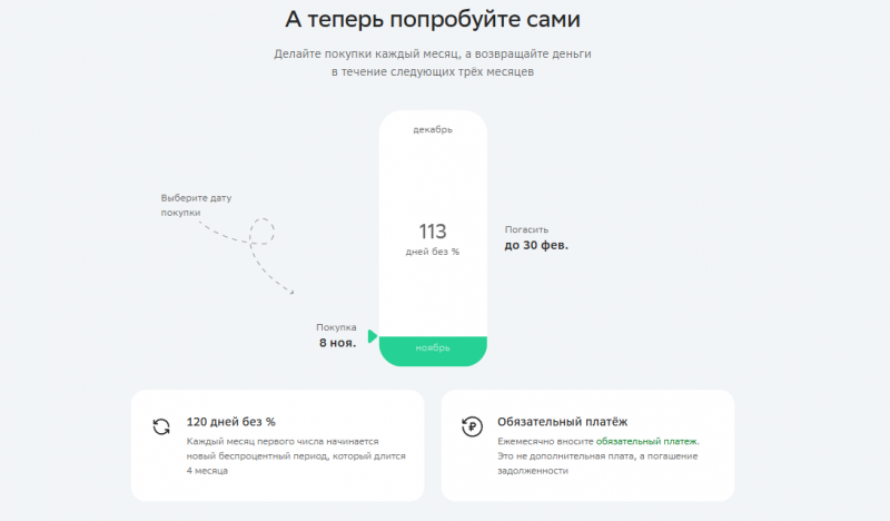Как действует льготный период по СберКарте