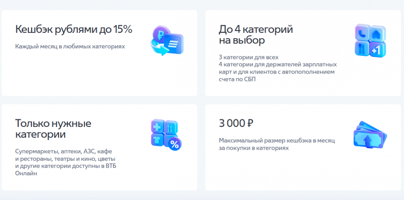 Начисление кэшбэка по карте Возможностей Начисление кэшбэка по карте Возможностей