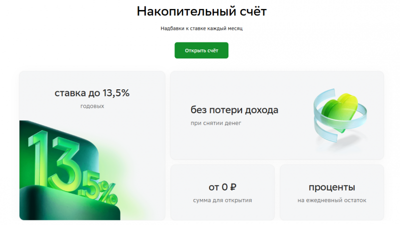 Накопительный счет в Сбербанке