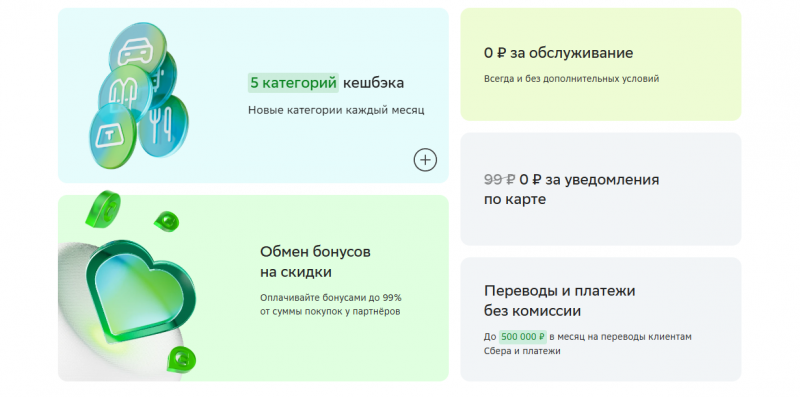 Бонусная программа СберКарты от СберБанка