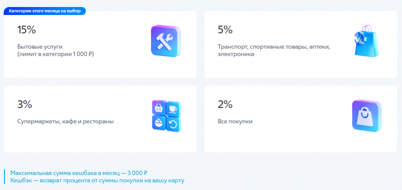 Программа лояльности Мультибонус ВТБ Программа лояльности Мультибонус ВТБ