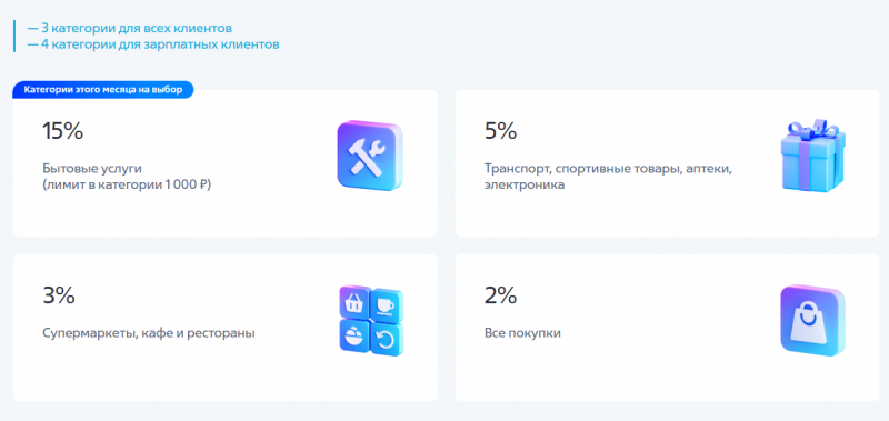 Преимущества детской карты ВТБ Преимущества детской карты ВТБ