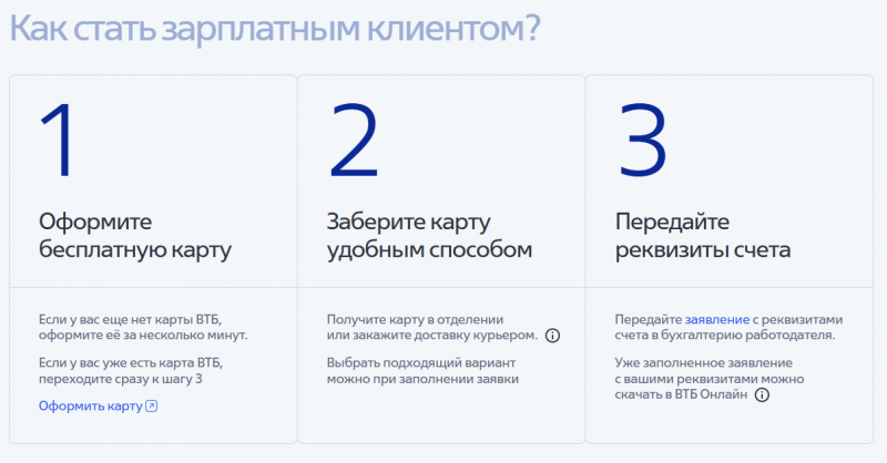 Как оформить зарплатную карту в ВТБ Как оформить зарплатную карту в ВТБ