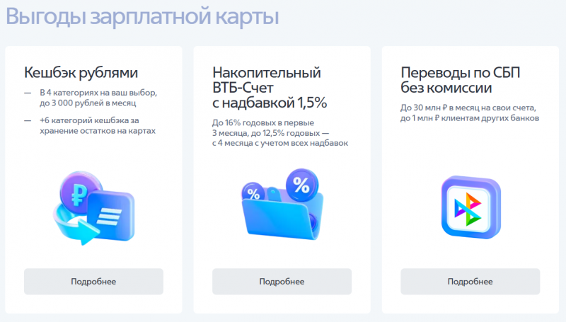 Бонусы и скидки для зарплатных клиентов ВТБ Бонусы и скидки для зарплатных клиентов ВТБ