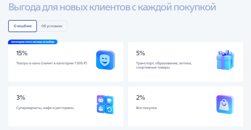 Программа кэшбэка по карте жителя Вологды