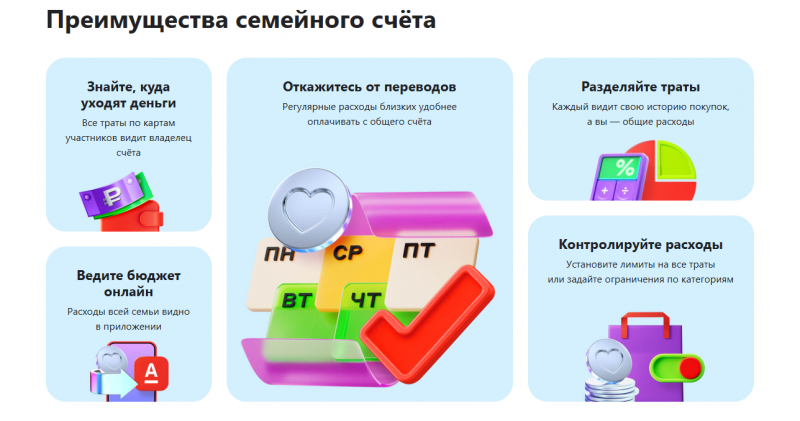 Особенности карты для родных и близких